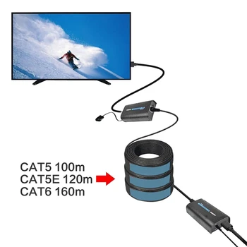 Compatibil HDMI Ethernet Extender 525Ft(160M) over Ethernet Router de Rețea/de Comutare LAN RJ45 CAT5 CAT6 TCP/IP(UE Plug)