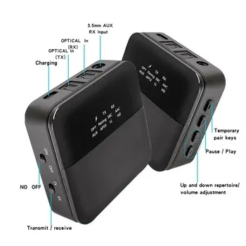 SONRU Bluetooth 5.0 Adaptor Audio Bluetooth Transmițător Receptor TV pentru Laptop Sistem Stereo Wireless Adapter